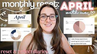 APRIL RESET setting goals reflecting on March + setting realistic 9-5 income goals & budget