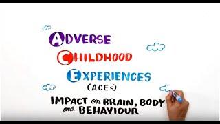 Adverse Childhood Experiences ACEs Impact on brain body and behaviour