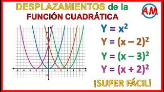 DESPLAZAMIENTO de la FUNCIÓN CUADRÁTICA  HORIZONTAL  Super fácil