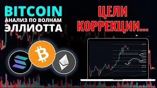 БИТКОИН ПРОГНОЗ ЦЕЛИ КОРРЕКЦИИ ОБЗОР BTC ETH SOL