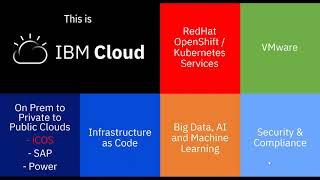 IBM Cloud Object Storage webinar