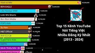 Top 15 Kênh YouTube Nói Tiếng Việt Nhiều Đăng Ký Nhất 2013 - 2024