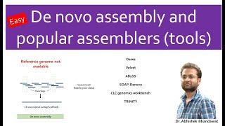 De novo assembly of genome transcriptome. De novo sequencing. Challenges. Popular assemblers. NGS