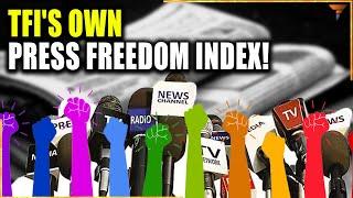 India is lower than Afghanistan Time for TFI’s Press Freedom Index maybe?