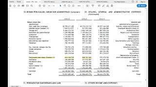 Langka harga IPO emiten consumer processed food Gunanusa Eramandiri  GUNA dijual MURAH.