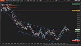 Trade Tracker - Oct 1 2024 - Price Action Trading the S&P 500 E-Mini Futures Market