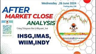 Analisa Saham After Market Close 26 Juni 2024 IHSG IMASWIIMINDY