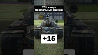 Сколько там у нее увн? #tanksblitz #вотблиц #wot