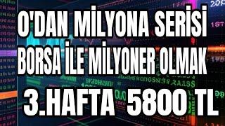 0 DAN MİLYONA SERİSİ AVTUR BİLANÇOSU AÇIKLANDI 5800 TL FONET HİSSE