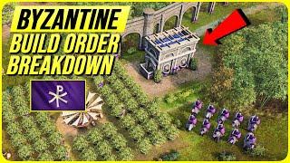 Age of Empires 4 - Byzantine Fast Castle Guide
