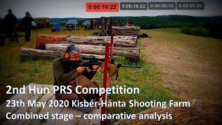 2nd HUN PRS Competition combined stage - TimeHit analysis