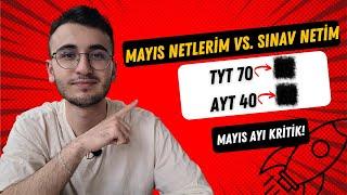 YKS öncesi netlerim vs. YKS netim Kaç net arttırdım? #tyt #ayt