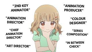 Anime Staff  Explained