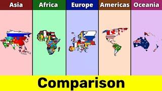 Asia vs Europe vs Africa vs Americas vs Oceania  Continent Comparison  Data Duck 2.o