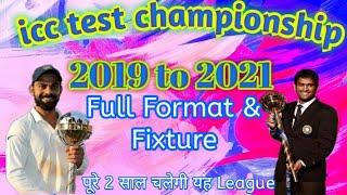 ICC World Test Championship 2019 to 2021full format & fixture of 2 years long championship-FTP