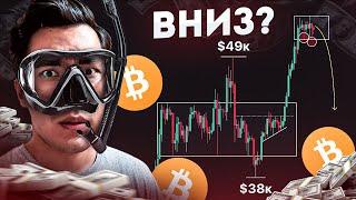 Биткоин️ЖДЕМ ОБВАЛ? Действуем по плану ... btc eth inj