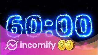 Electric Timer  60 Minute Countdown  Visit INCOMIFY