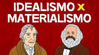 Idealismo x Materialismo Histórico-Dialético  Marx e Hegel