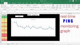 How to monitor ping latency in real time  Excel