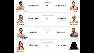 UFC FN Louisville  Imavov  vs Cannonier  Early Prelims . Разбор и Прогноз . Стэменн - Лапилус .