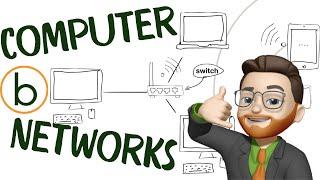 Demystifying Computer Networks LAN WAN Routers Switches and Modems Explained Begrepen.be