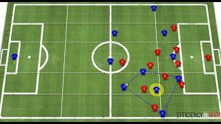 What Are Overloads and How to Use Them - Advanced Modern Football Tactics