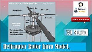 Introduction to Helicopter Rotor Head Animation. Engineers Academy