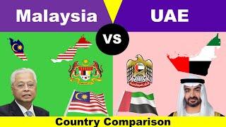 Malaysia vs UAE  United Arab Emirate vs Malaysia  Country Comparison