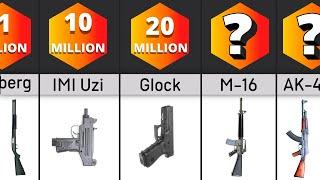 Top Most Produced Guns In The World  Comparison