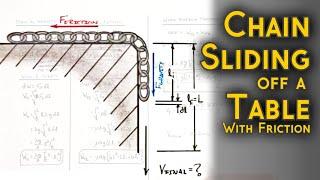 Calculate Final Velocity of a Chain Sliding Off A Table    Force & Energy