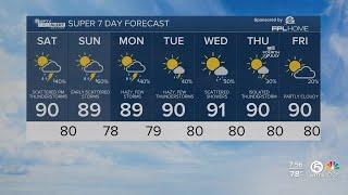 WPTV FIRST ALERT FORECAST - JUNE 29