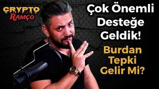 Bitcoin Analiz - Cok Onemli Destege Geldik Buralardan Tepki Gelir Mi? Btc Teknik Analiz Forex