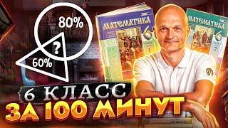 Виленкин. 6 класс за 100 минут. Математика теория чисел дроби уравнения