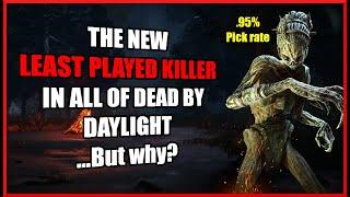 Why Is Hag The LEAST PLAYED Killer In Dead By Daylight