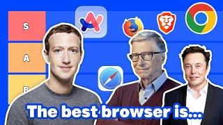 Tech CEOs Rank Web Browsers AI Tier List