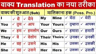 Zero level से English Translation सीखे  Pronoun words  English Words Meaning  English Speaking