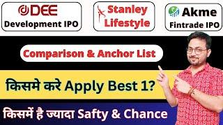 Dee Development IPO vs Stanley lifestyles IPO & Akme Fintrade IPO किसमे मिलेगा ज्यादा & Safe Gain?