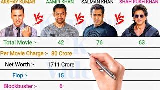 Akshay Kumar Vs Aamir Khan Vs Salman Khan Vs Shah Rukh Khan  Full Comparison 2022