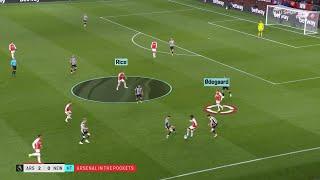 Arsenal - Amazing Football in 2024  Artetaball