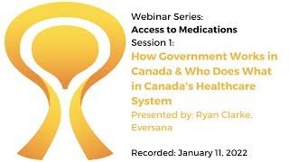 How government works in Canada & who does what in the Canadian healthcare system