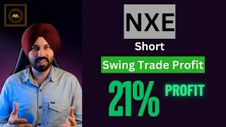 NXE Short  Profit Breakdown