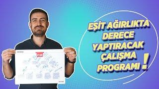 TYT-AYT EŞİT AĞIRLIK ÇALIŞMA PROGRAMI PDF - 2023