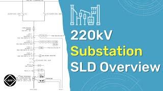 220kV Substation Single Line Diagram SLD  Overview  TheElectricalGuy