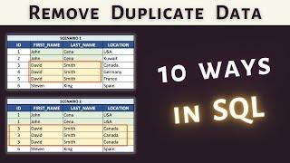 How to remove Duplicate Data in SQL  SQL Query to remove duplicate