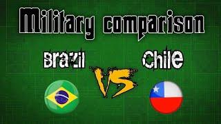 Brazil vs Chile - Military Power Comparison 2020
