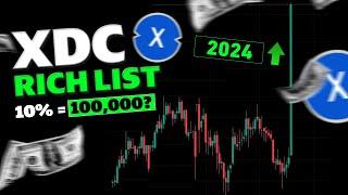 How Much XDC To Be In The Rich List? 2023 November