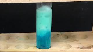 Calcium and Copper II Chloride