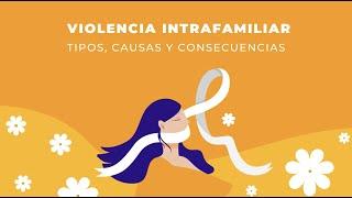 Violencia Intrafamiliar  Tipos Causas y Consecuencias