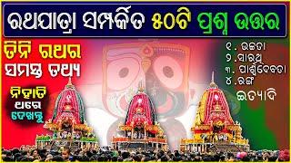 Ratha Yatra GK Questions  Lord Jagannath Ratha yatra Important gk questions  GK Related Jagannath