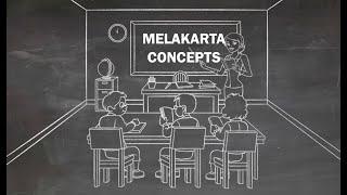 Melakarta Concepts in Kalyani Geetham Tamil